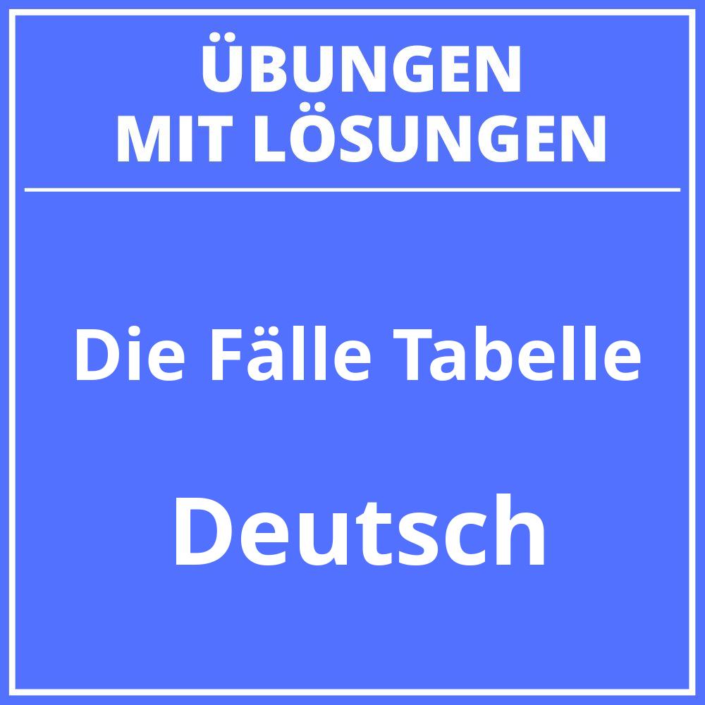 Die 4 Fälle Tabelle Zum Ausdrucken