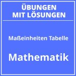 Maßeinheiten Tabelle Zum Ausdrucken PDF